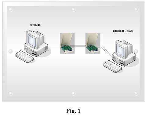 P3fig1