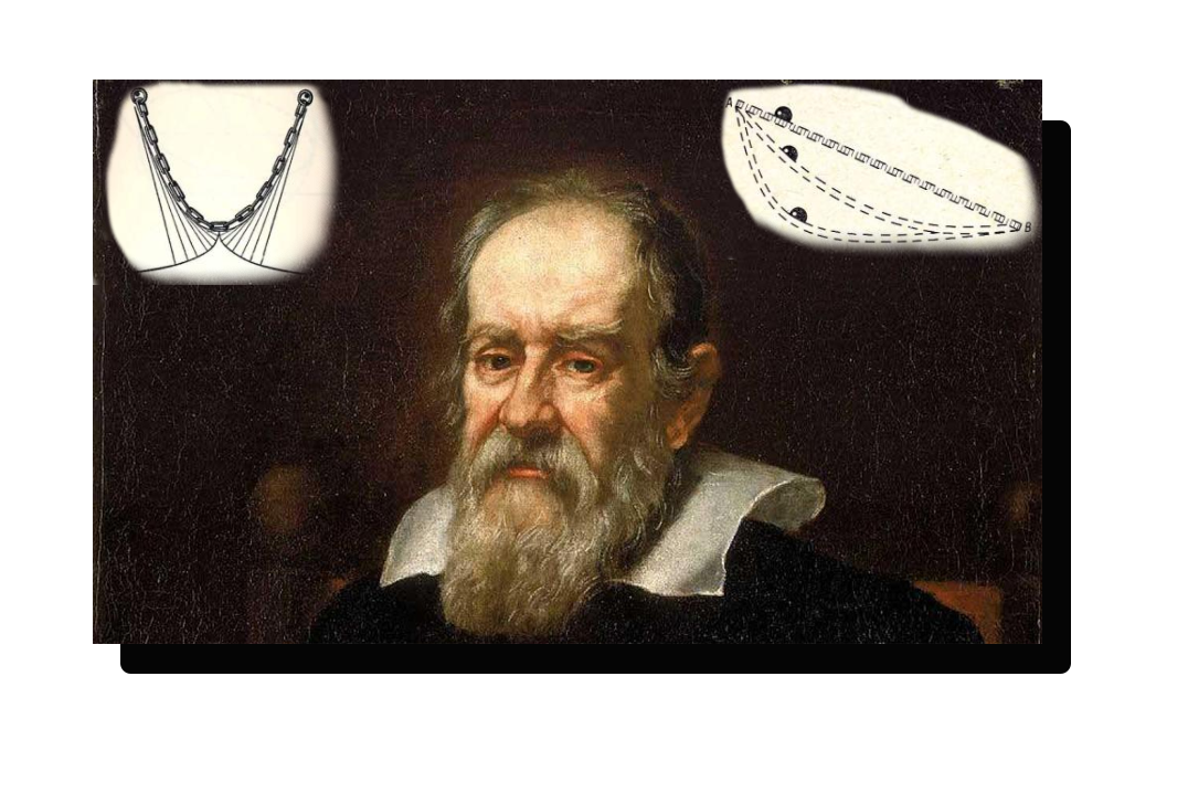 Galileo y sus problemas